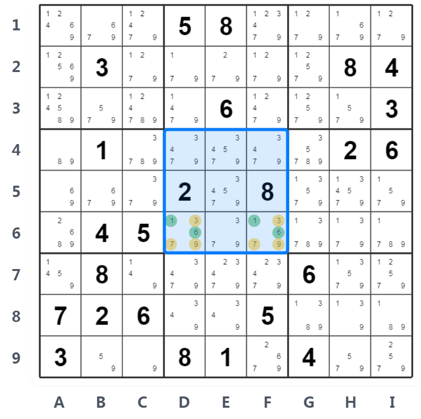 Esempio di Coppia Nascosta nel Sudoku - Analisi Box