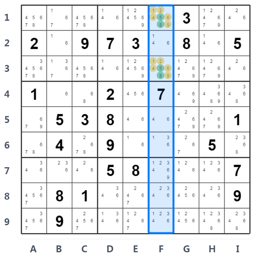 Esempio di Coppia Nascosta nel Sudoku - Analisi Colonna