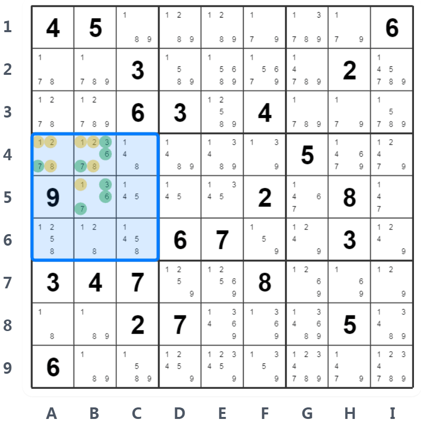 Esempio di Terzetti Nascosti nel Sudoku - Analisi Blocco