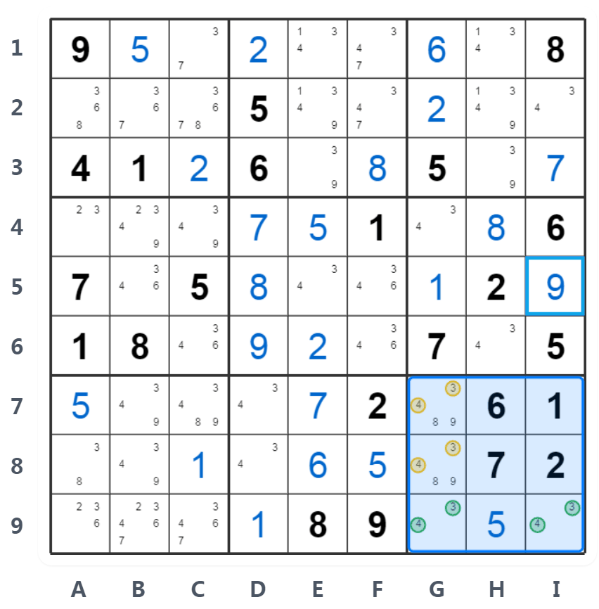 Esempio Coppie Nude - Analisi Riquadro