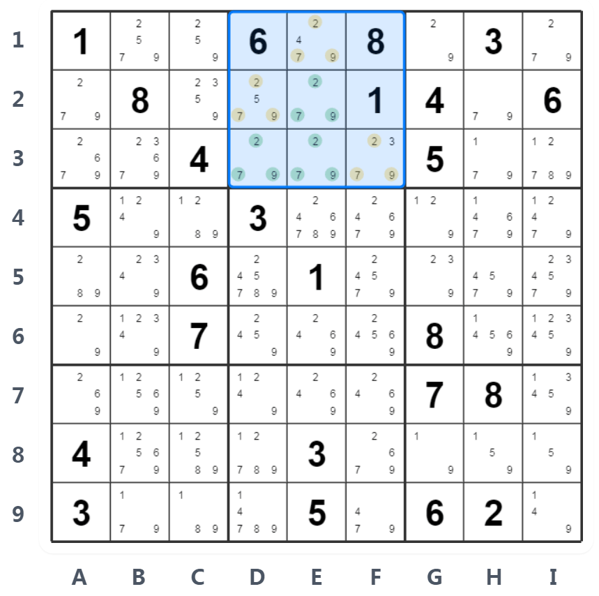 Esempio Triplette Nude - Analisi riquadro