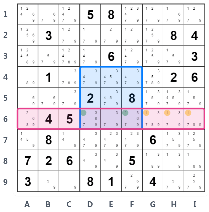 Esempio di Pointing nel Sudoku