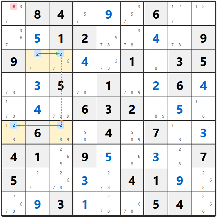 Esempio Tecnica Skyscraper Sudoku 1