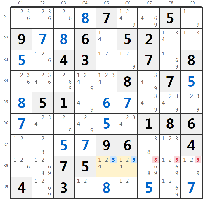 Esempio di Pointing nel Sudoku