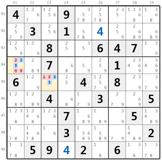 Esempio Coppie Nascoste - Analisi Riquadro