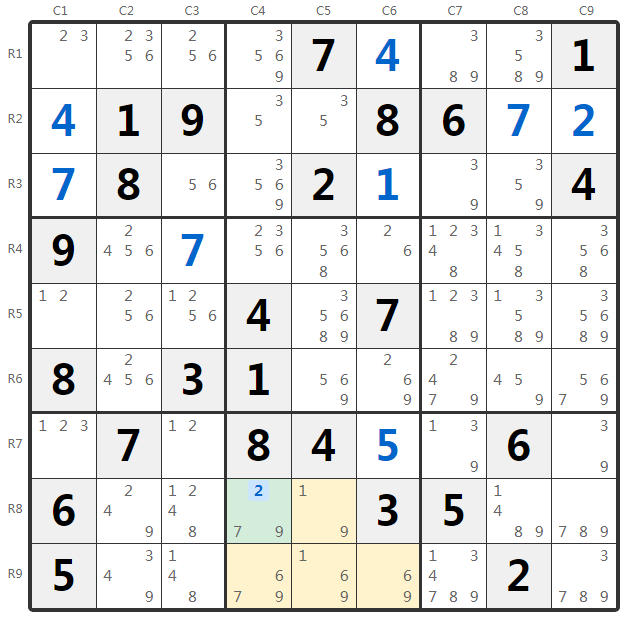 Esempio Hidden Single Sudoku - Analisi del riquadro