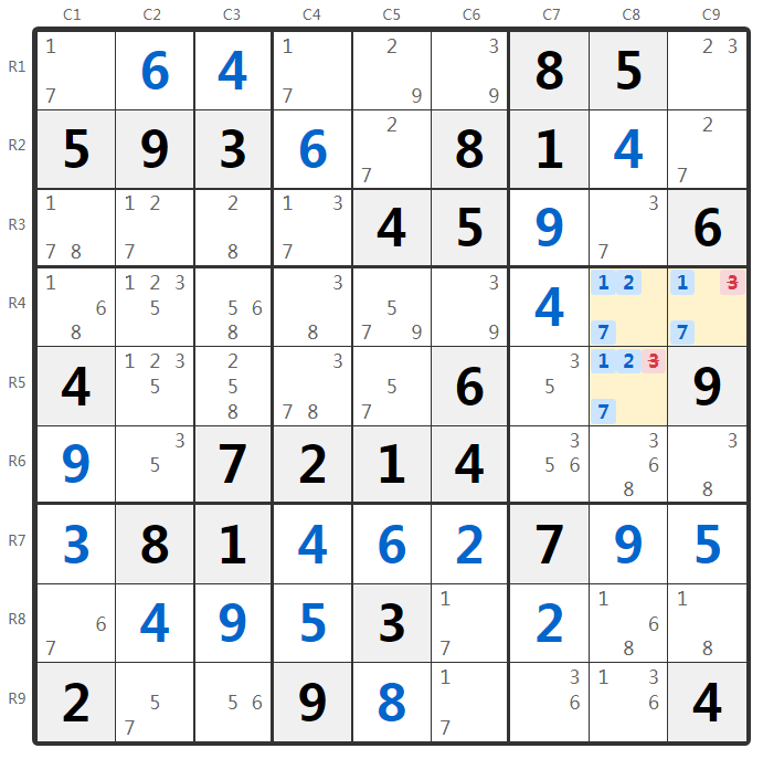 Esempio Tripla Nascosta - Analisi Riquadro