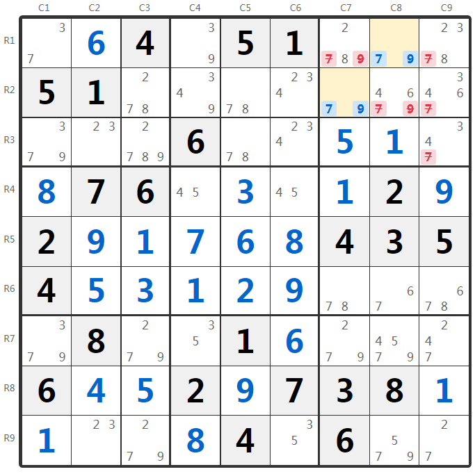 Esempio Coppie Nude - Analisi Riquadro