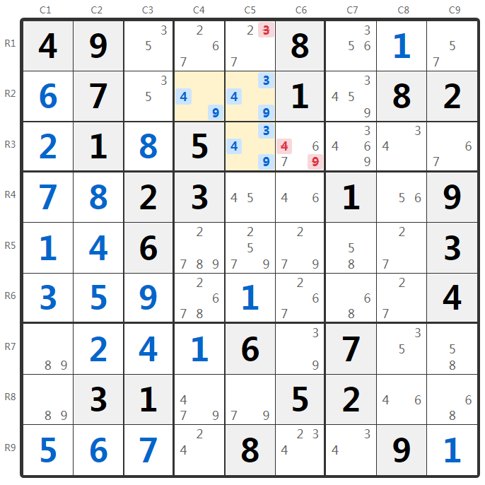 Esempio Triple Nude - Analisi Riquadro