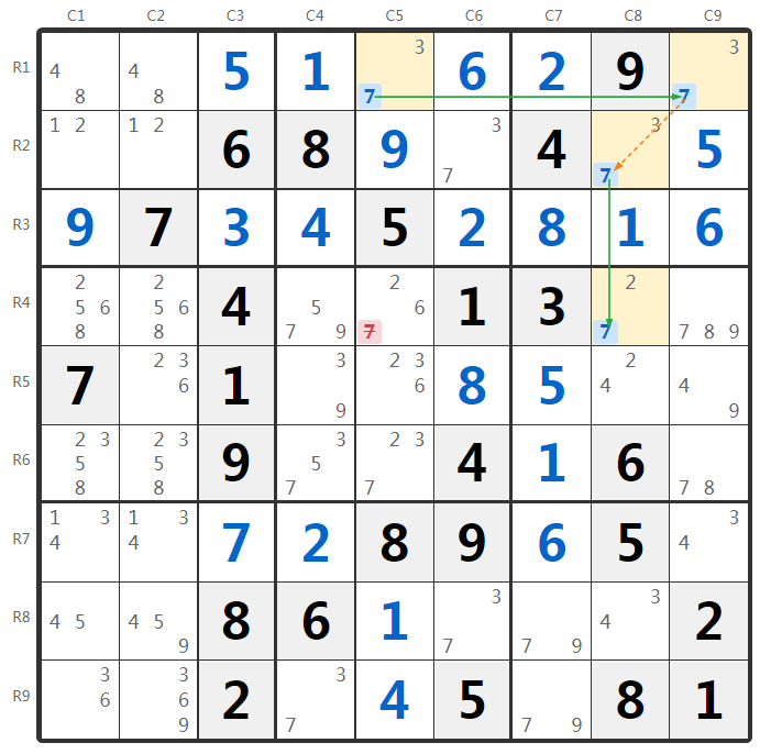 Esempio 2-String Kite Sudoku
