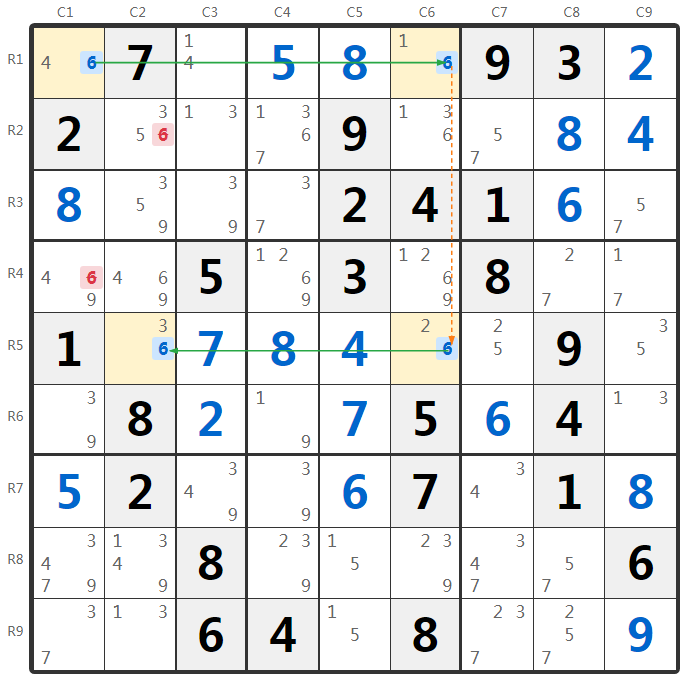 Esempio della tecnica Skyscraper del Sudoku